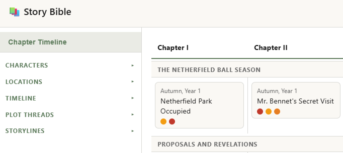 The Story Bible: characters, locations and timeline organised into a searchable, cross-linked reference